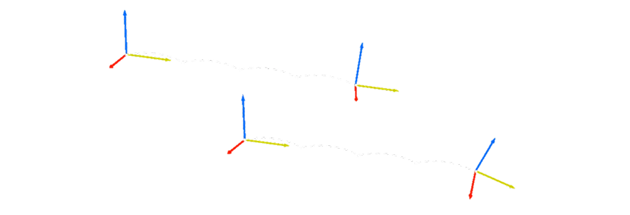 Approximation linéaire